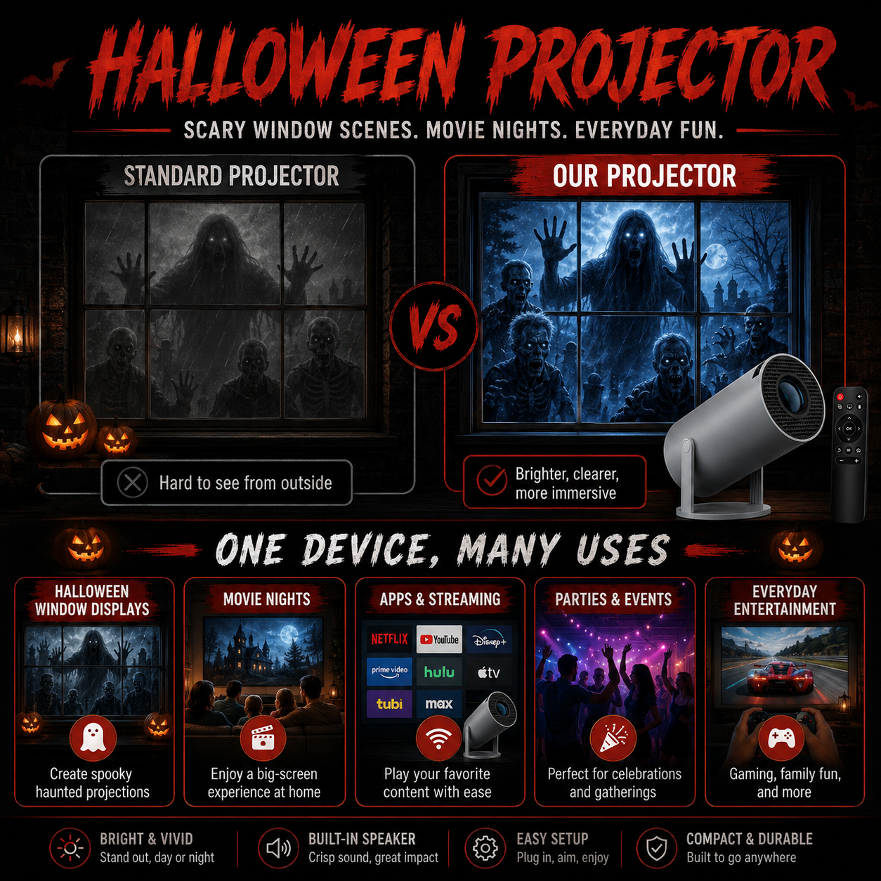 FRIGHTLUME